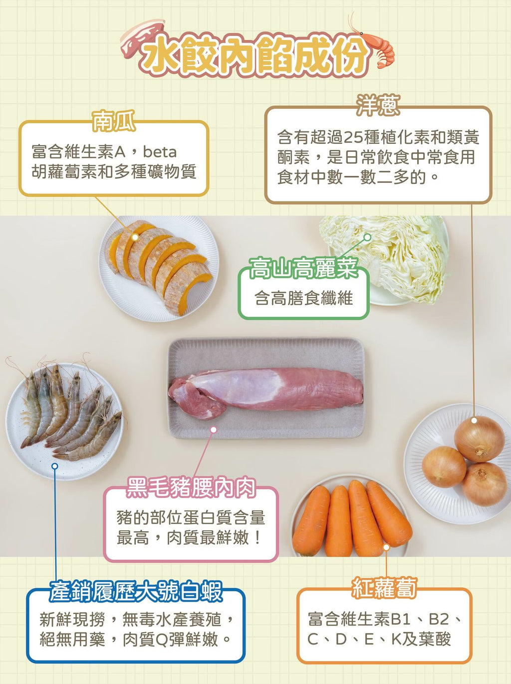 12m+ POLI 彩色幼兒水餃｜蝦蝦嫩豬