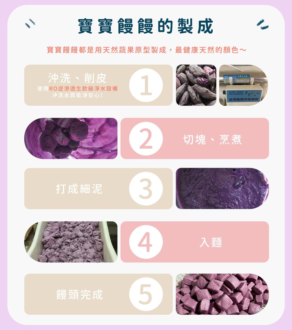 10m+ 寶寶饅頭 ( 無糖 )