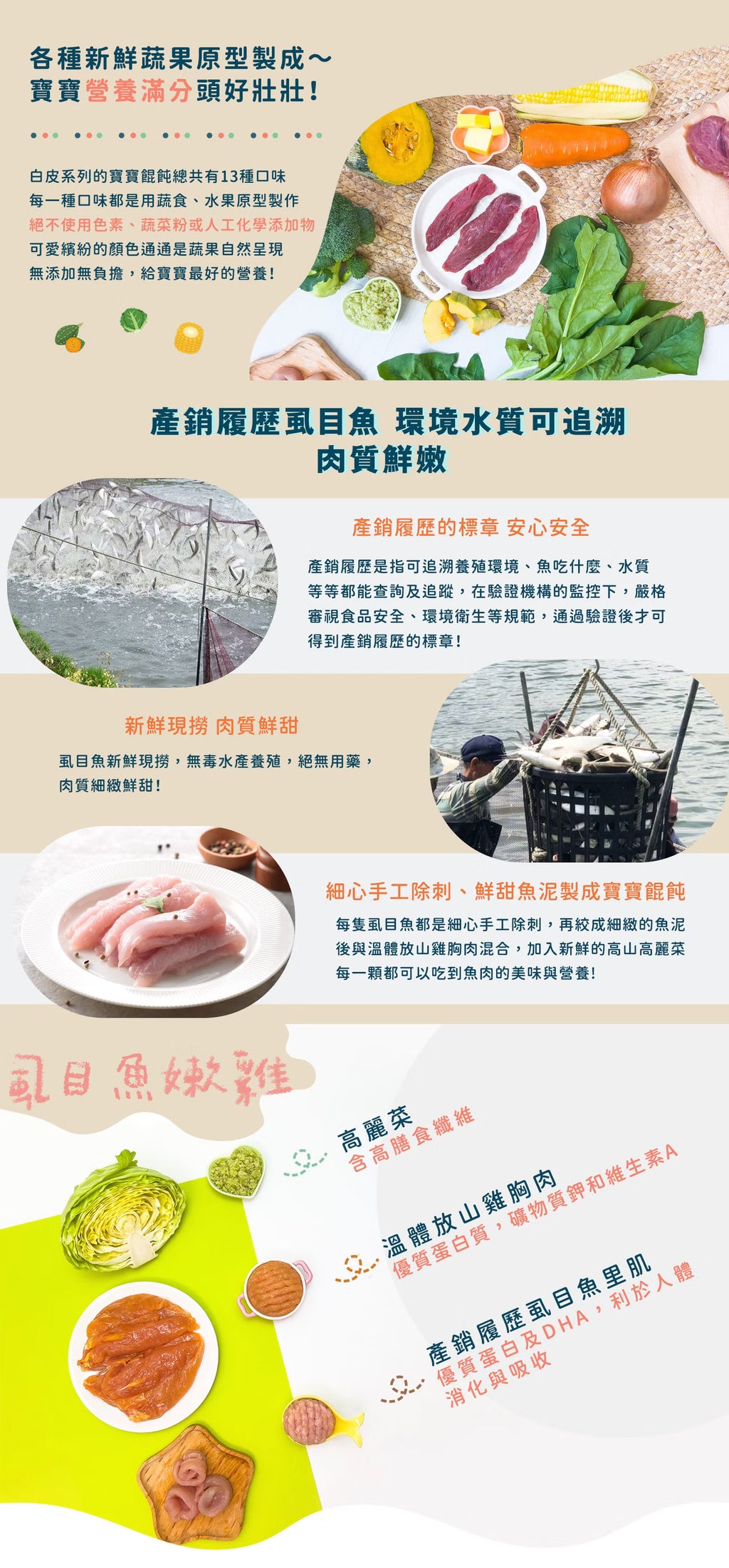 7m+ 寶寶餛飩｜虱目魚嫩雞