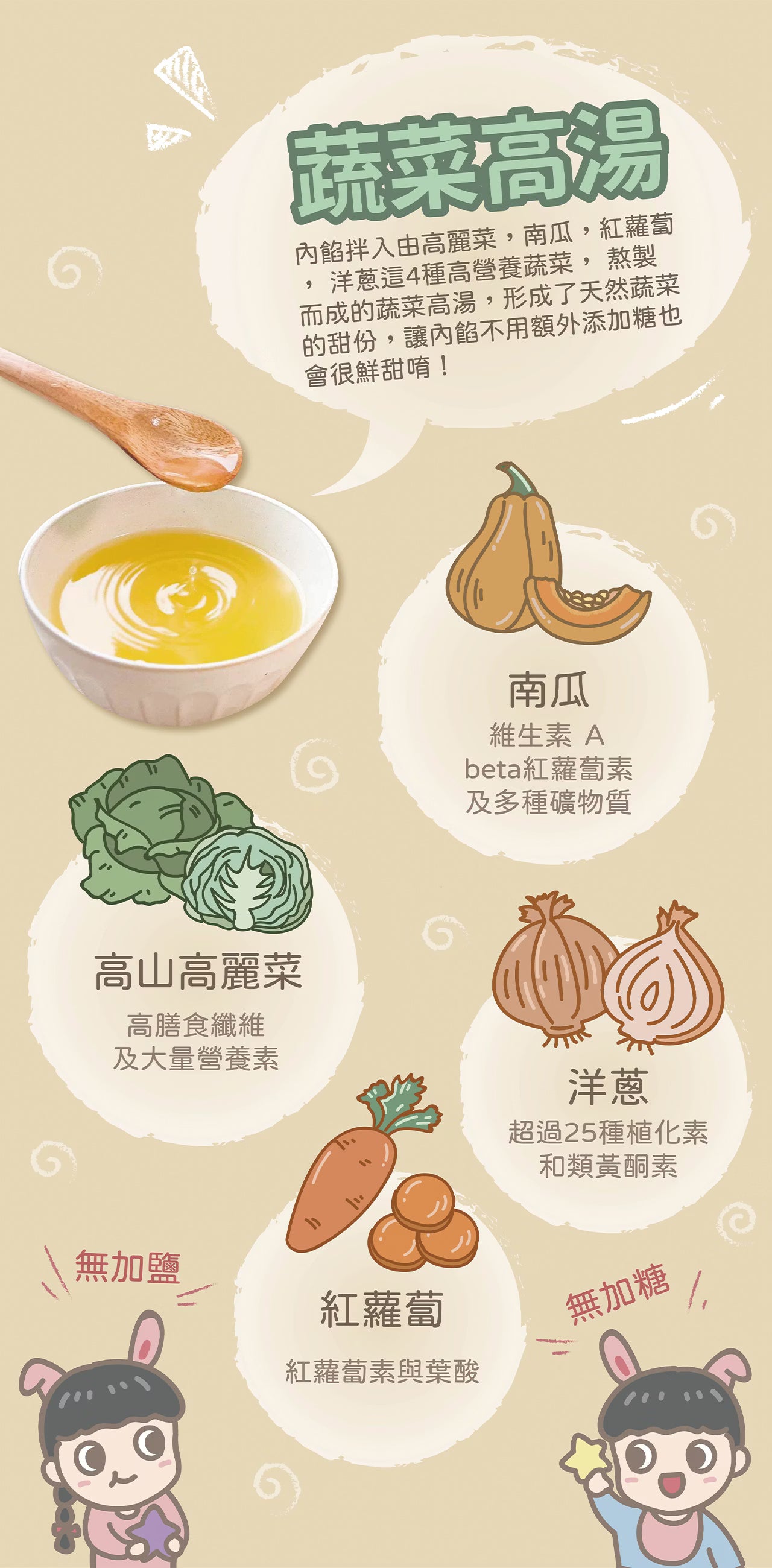 10m+ 寶寶餛飩｜高麗菜鮮蝦