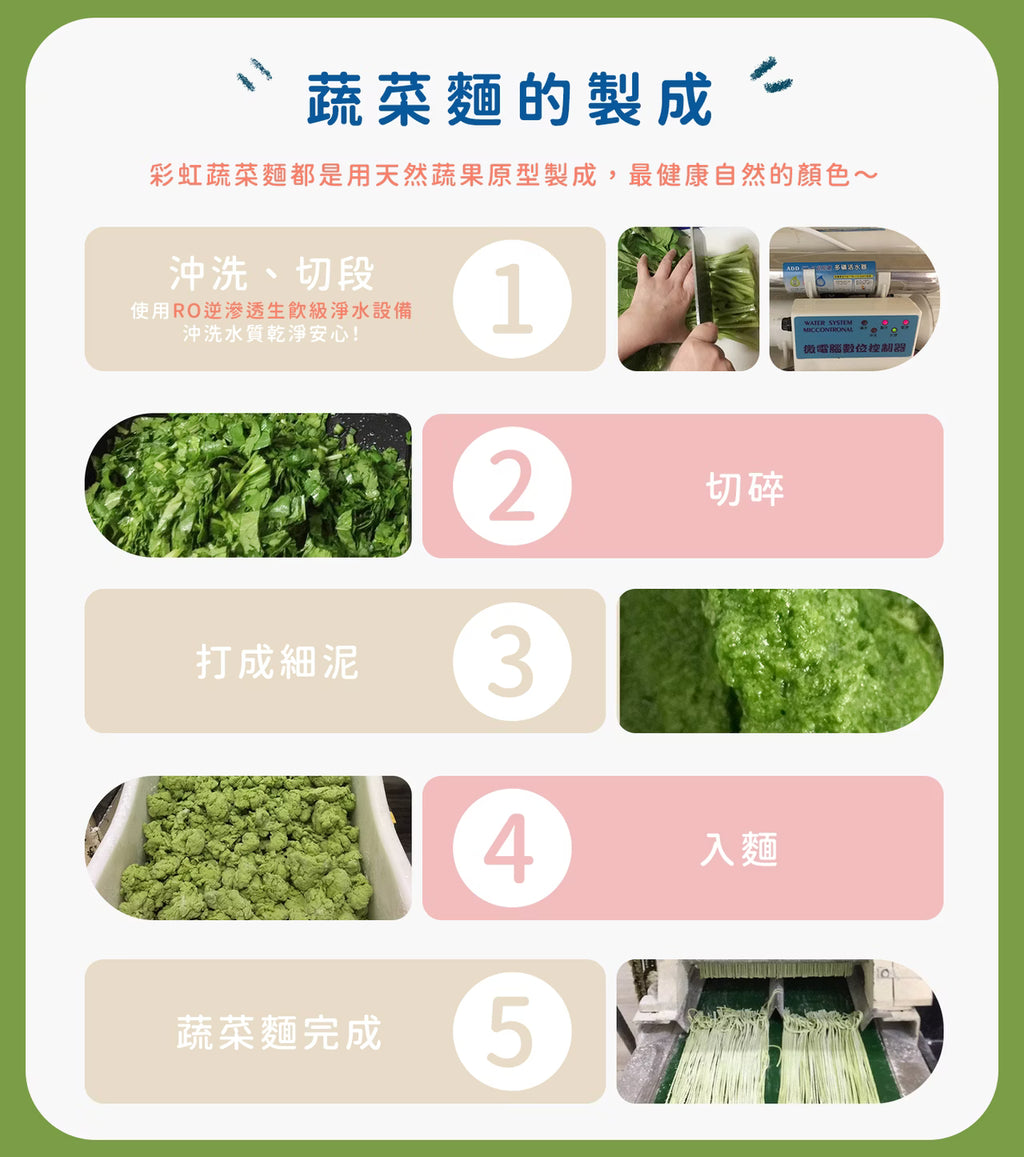 7m+ 彩虹蔬菜麵 ( 無鹽 )