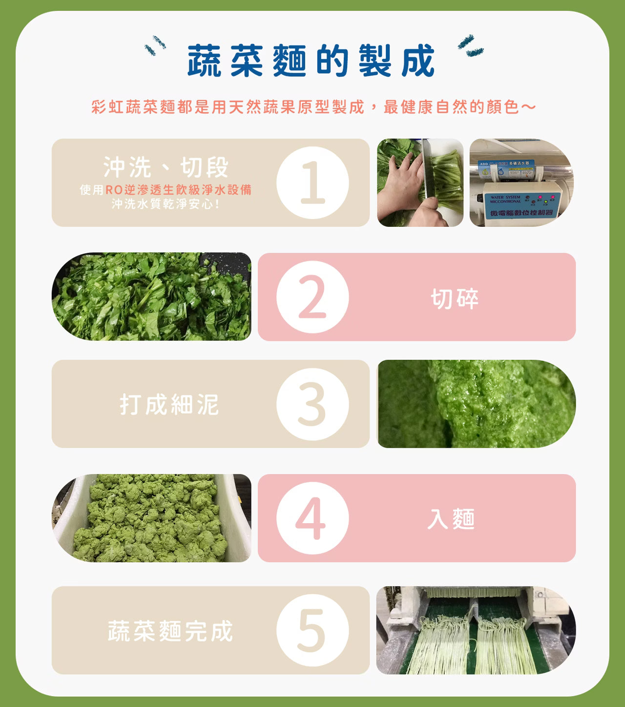 7m+ 彩虹蔬菜麵 ( 無鹽 )