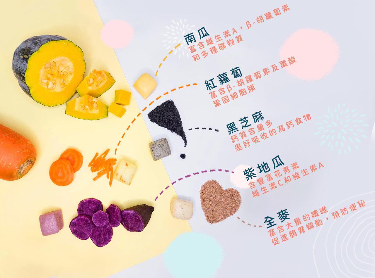 10m+ 寶寶綜合饅饅(微糖)