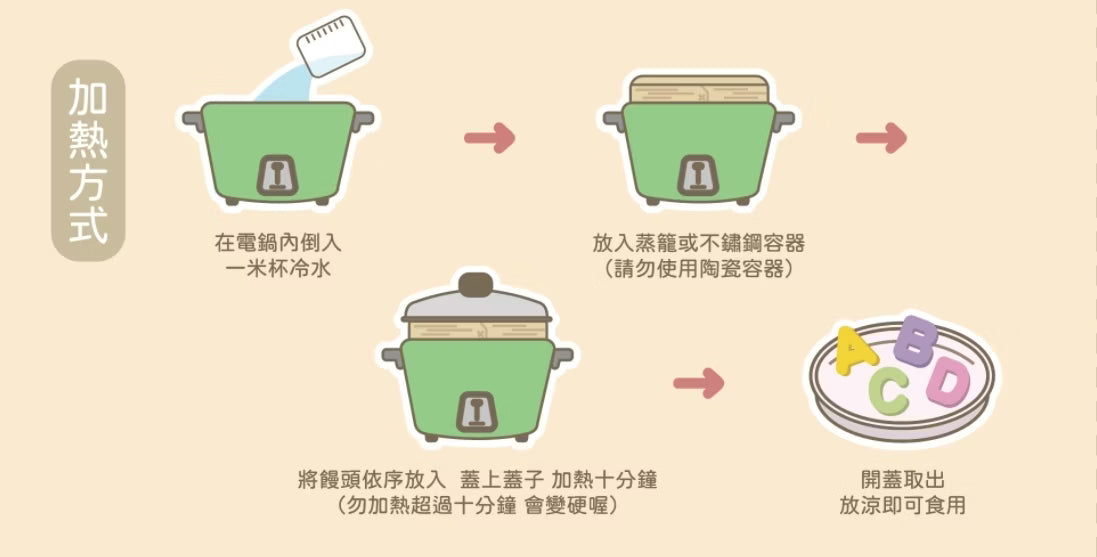 10m+ POLI 英文鮮奶饅頭