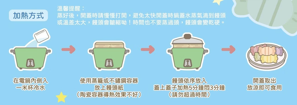 10m+ POLI 糖果鮮奶饅頭｜無糖