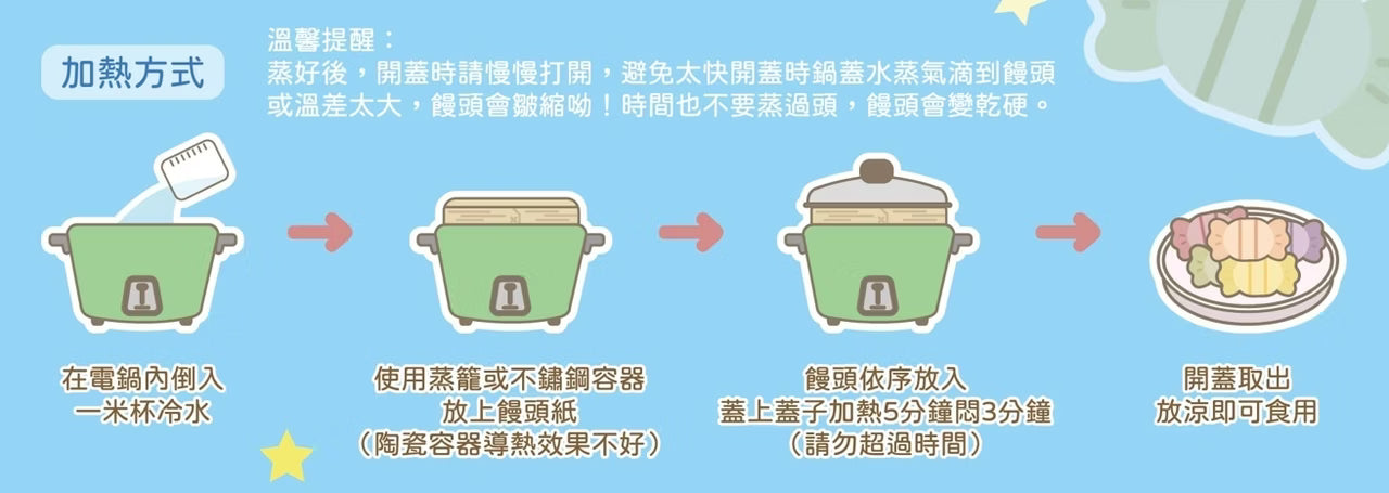 10m+ POLI 糖果鮮奶饅頭｜無糖