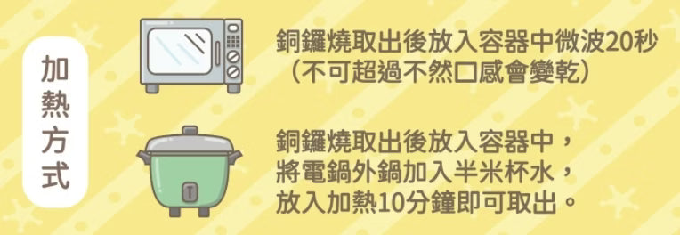 12m+ POLI 寶寶銅鑼燒