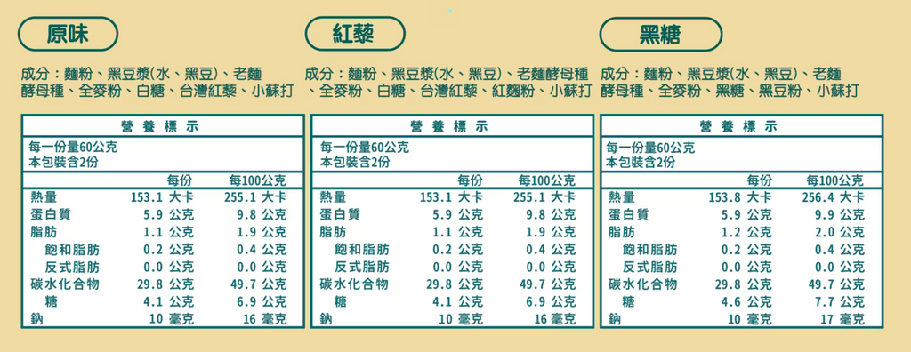 沐甄豆 香濃Q彈豆漿饅頭 | 全素